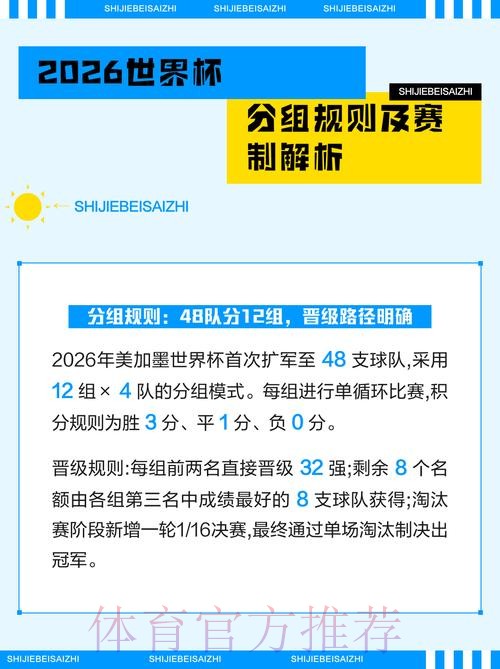 2026世界杯比分预测技巧解析 2026世界杯比分预测技巧解析